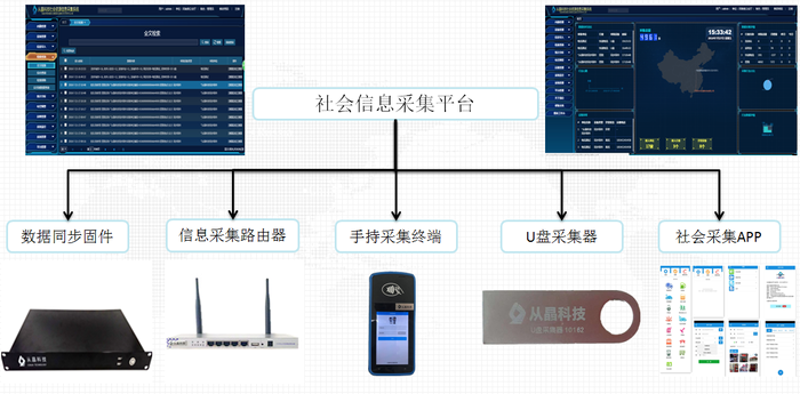 在当今快速发展的工业物联网时代，如何有效规避“解决方案厌恶”现象成为许多企业关注的焦点。这不仅涉及到技术层面的问题，更关乎团队协作与决策效率。