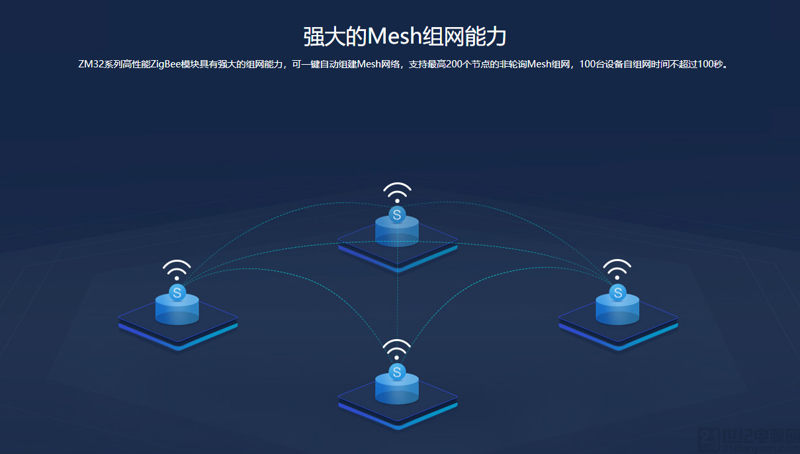 无线传感器网络