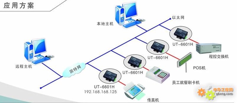 工业物联网网关是什么？这是一个让新手困惑的问题。